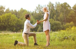 Plan Perfectly Your Partner For Any Proposal